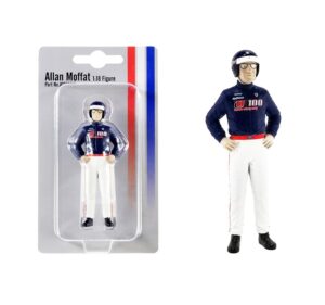 1:18 Scale Allan Moffat Figurine - U100 Racing