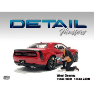 1:24 Scale Detail Masters Series Figurine - 1