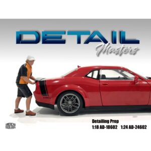 1:24 Scale Detail Masters Series Figurine - 2