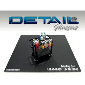 1:24 Scale Detail Masters Series Figurine - 3
