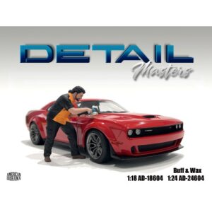1:24 Scale Detail Masters Series Figurine - 4