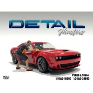 1:24 Scale Detail Masters Series Figurine - 5