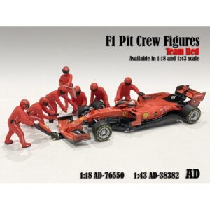 1:43 Scale F1 Pit Crew Figurine Set - Team Red